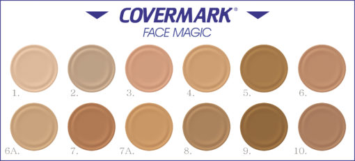 Covermark Face Magic - Colour pallet