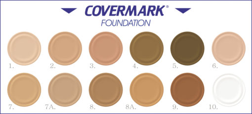 Covermark Foundation colour chart